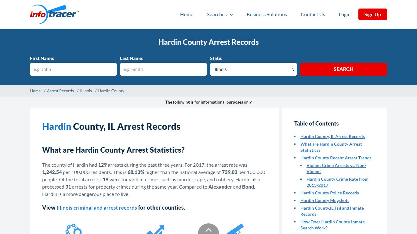 Hardin County, IL Arrests, Mugshots & Jail Records - InfoTracer